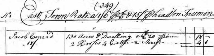 other Jacob tax