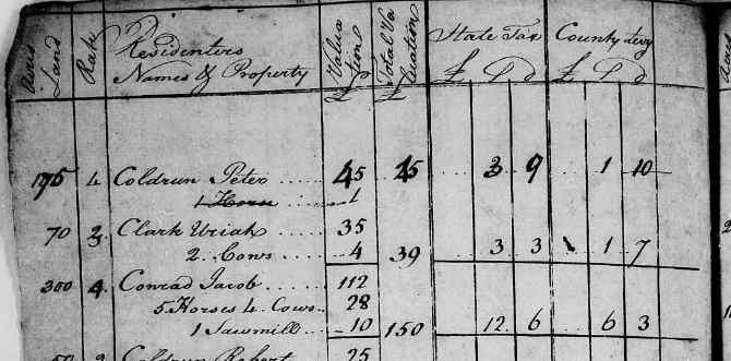 Jacob Conrad 1788