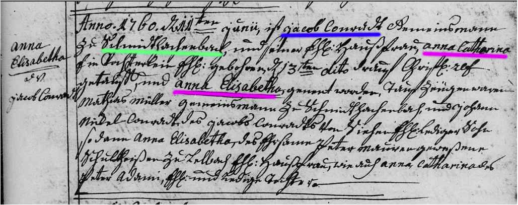 Anna Elisabetha's baptism