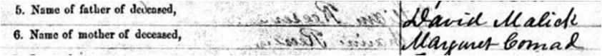 Mary's name