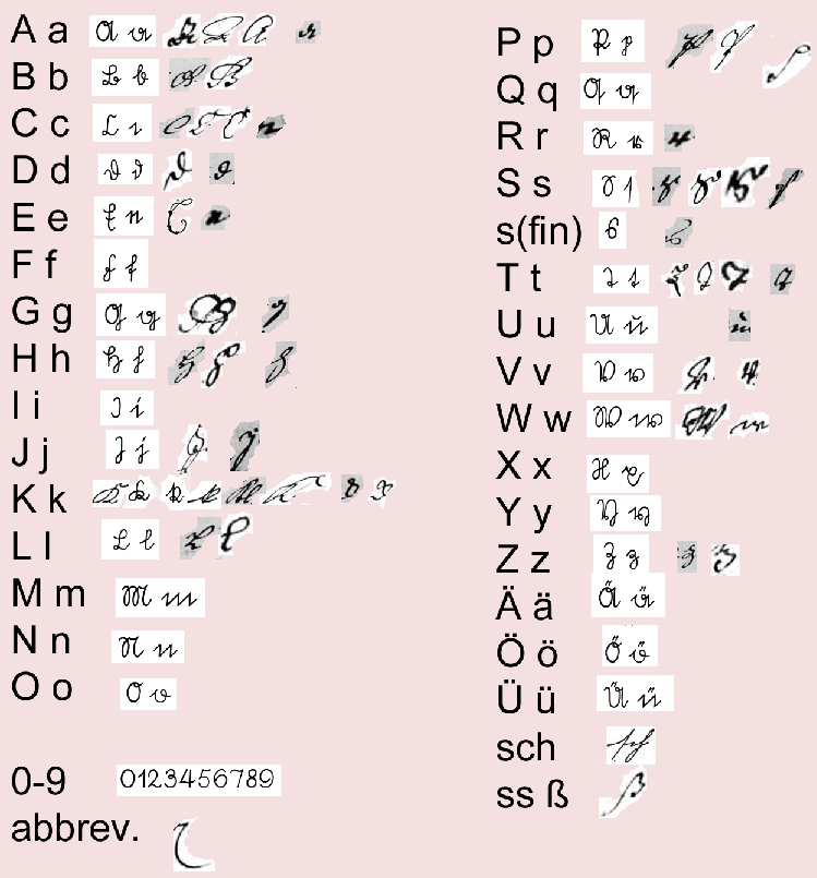 German text
